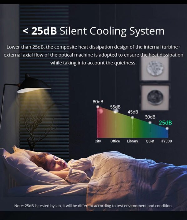 ⁦Barrel Machine Hy300 Smart AnzhuoHD Projection Screen Home Recommend Projector⁩ - الصورة ⁦6⁩